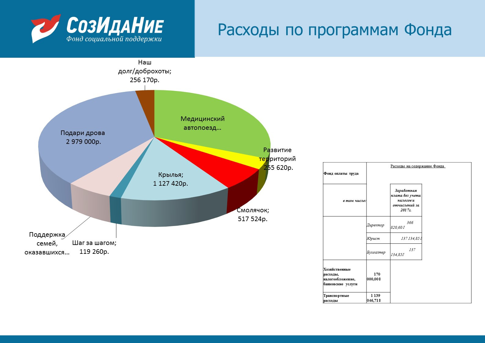Слайд4.JPG